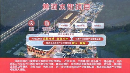 總投資72.3億元！齊河黃河水街等10個(gè)項(xiàng)目集中開(kāi)工，助力實(shí)業(yè)運(yùn)營(yíng)與建設(shè)