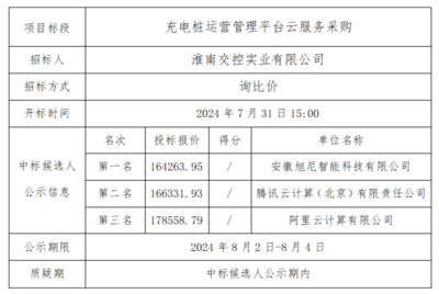華為云經(jīng)銷商在實(shí)業(yè)運(yùn)營(yíng)與建設(shè)領(lǐng)域擊敗騰訊云、阿里云