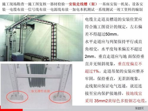 通信網絡設備安裝工程施工工藝圖解